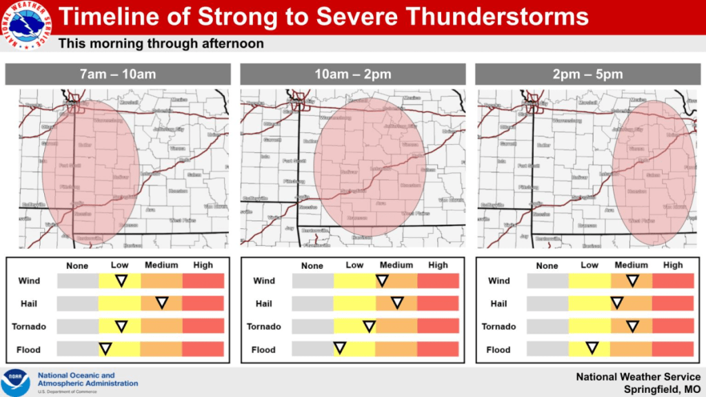 national-weather-service-severe-weather-timeline-graphic-3-31-23-1024x576758843-1