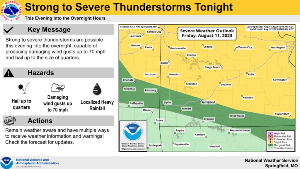 national-weather-service-severe-weather-graphic-8-11-23-1024x57687492-1