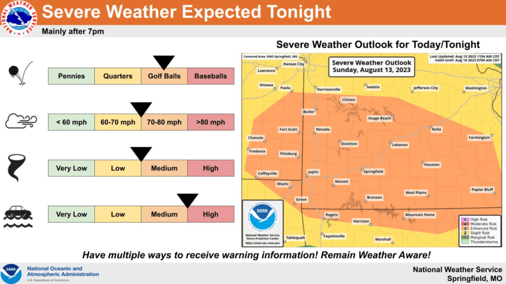 national-weather-service-severe-weather-graphic-8-13-23-1024x576996878-1