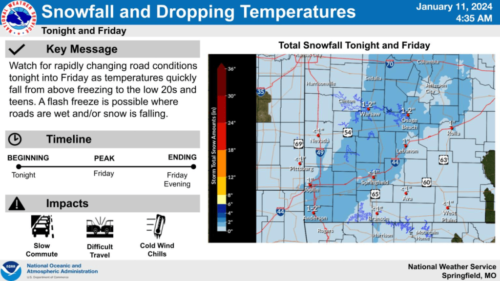 national-weather-service-winter-weather-image-1-11-24-1024x576636405-1