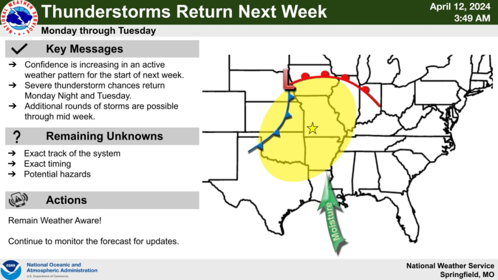 national-weather-service-severe-weather-graphic-4-12-24-1024x576177208-1