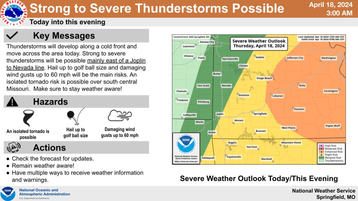 national-weather-service-severe-weather-graphic-4-18-24610525