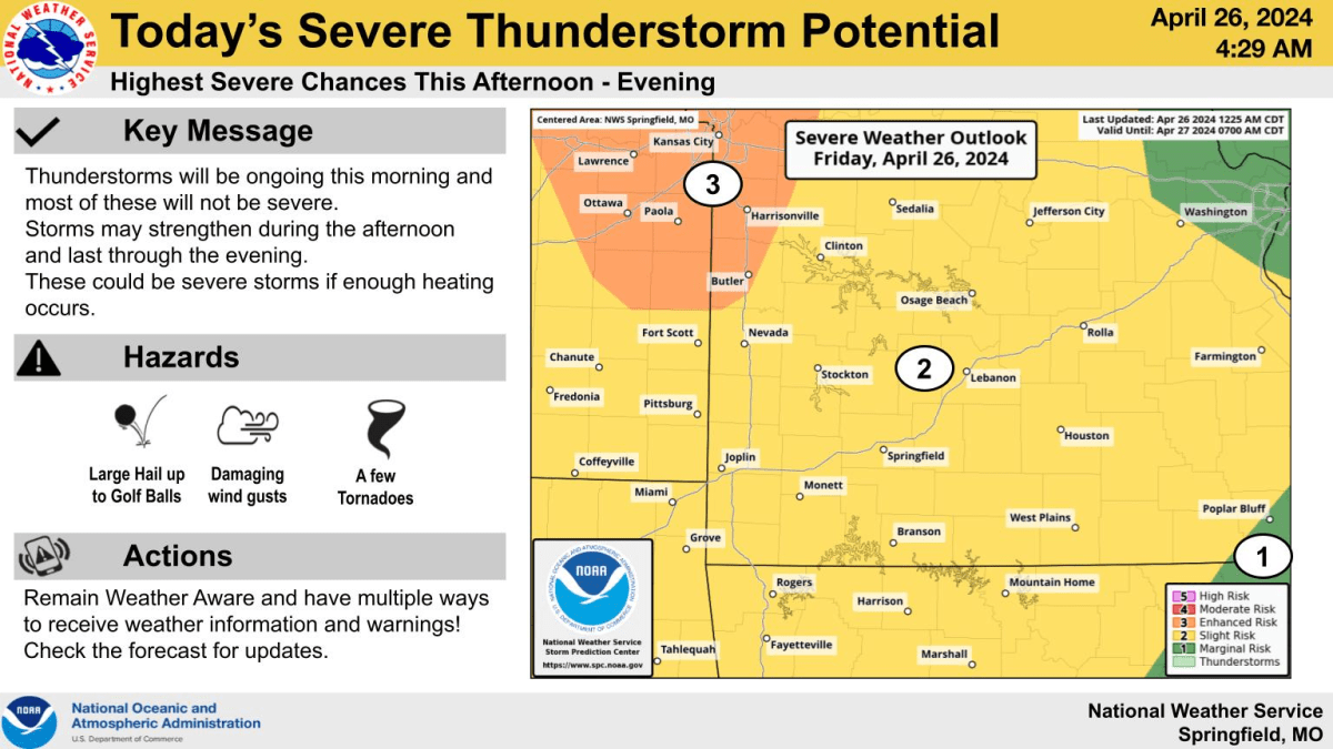 national-weather-service-severe-weather-graphic-4-26-24-187079