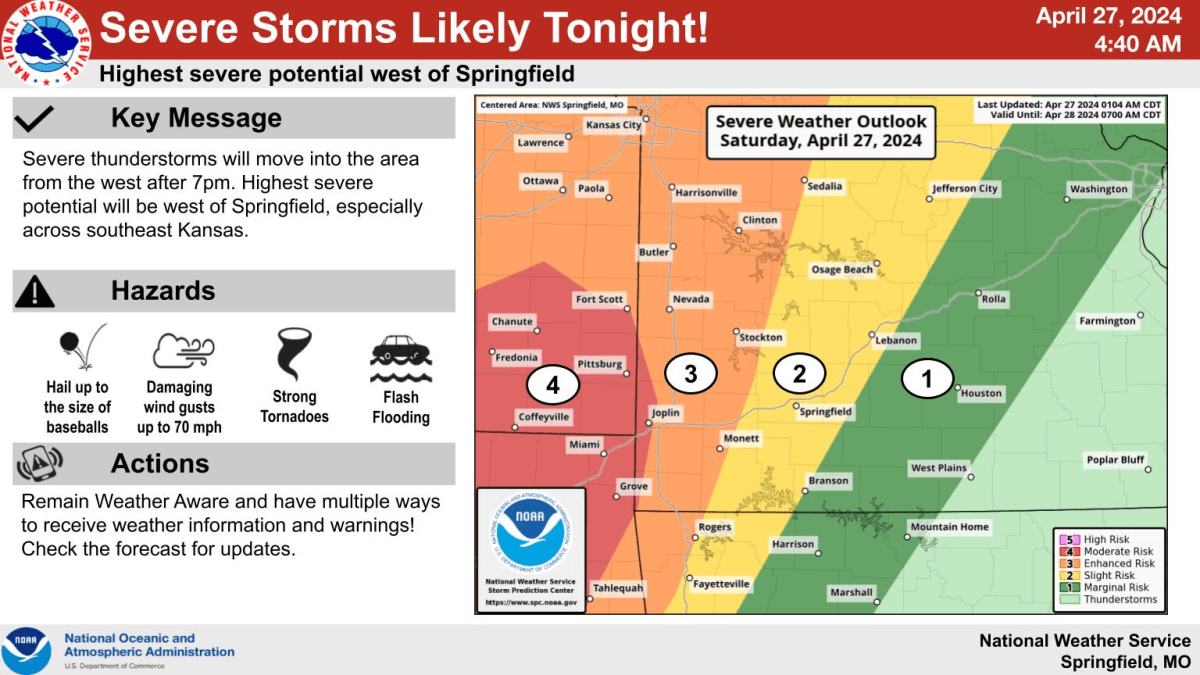 national-weather-service-severe-weather-graphic-4-27-24440338