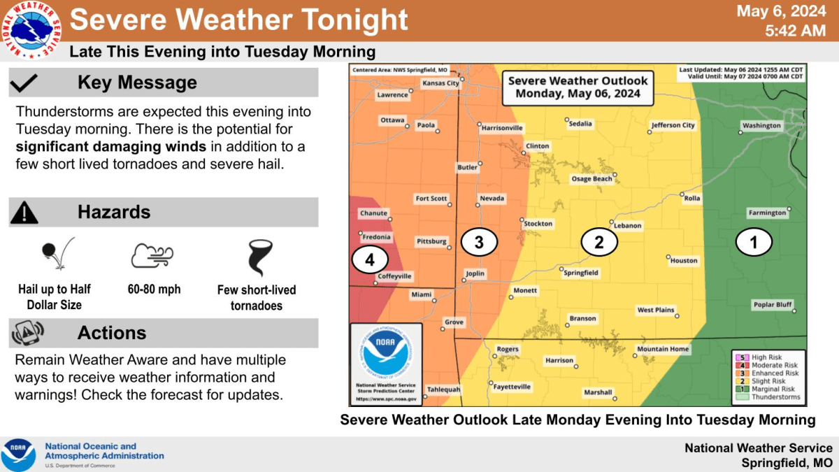 national-weather-service-severe-weather-graphic-5-6-24319347