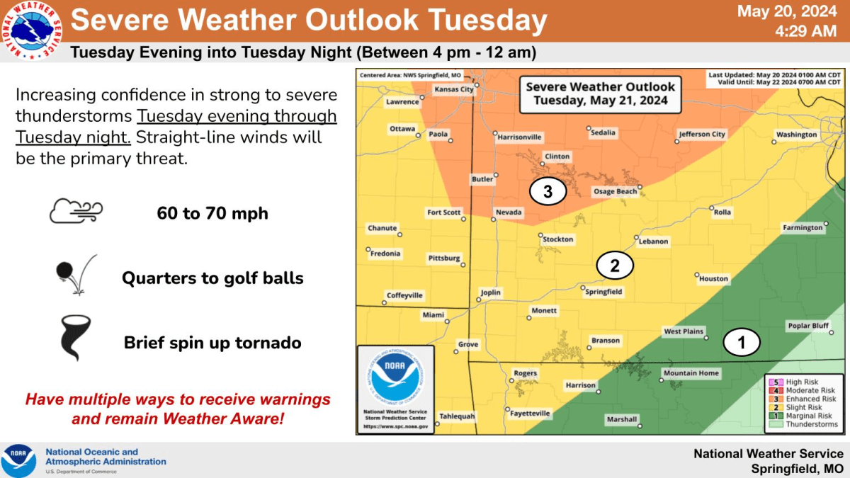 national-weather-service-severe-weather-graphic-5-20-2419924