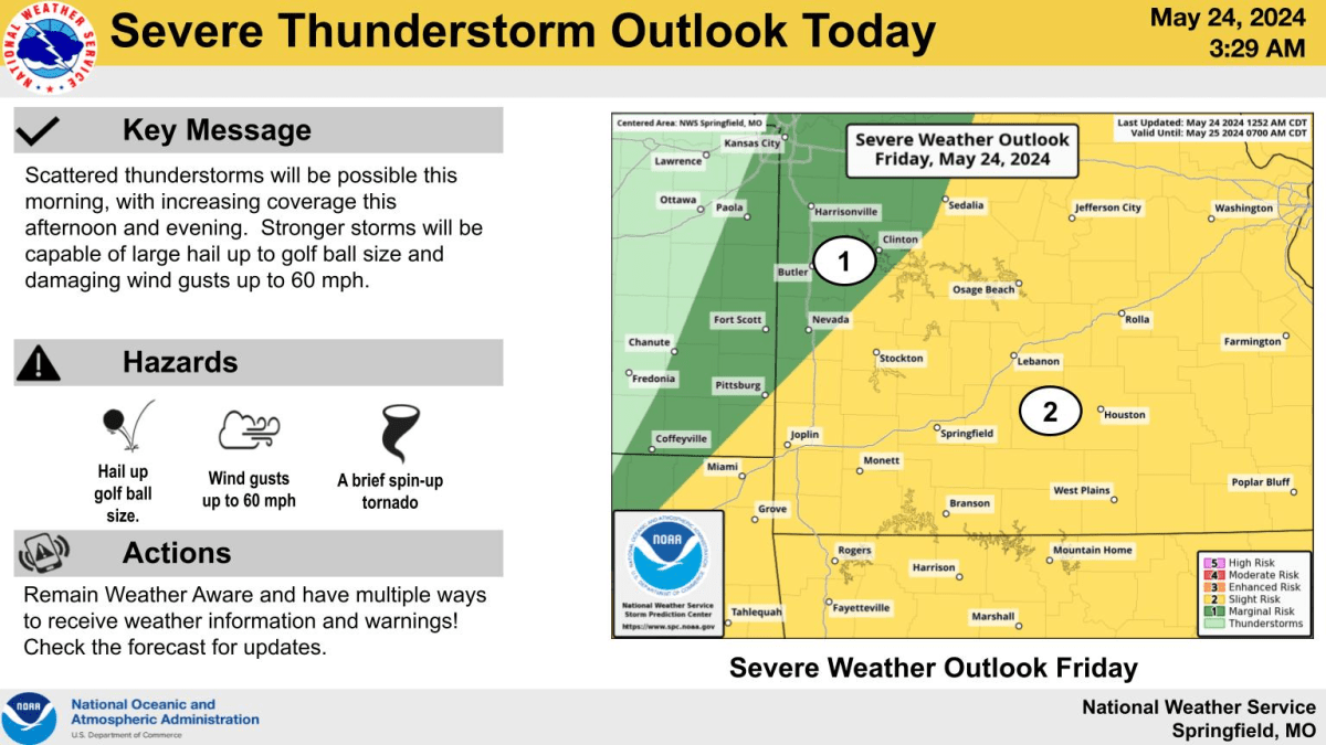 national-weather-service-severe-weather-graphic-5-24-24-1245657