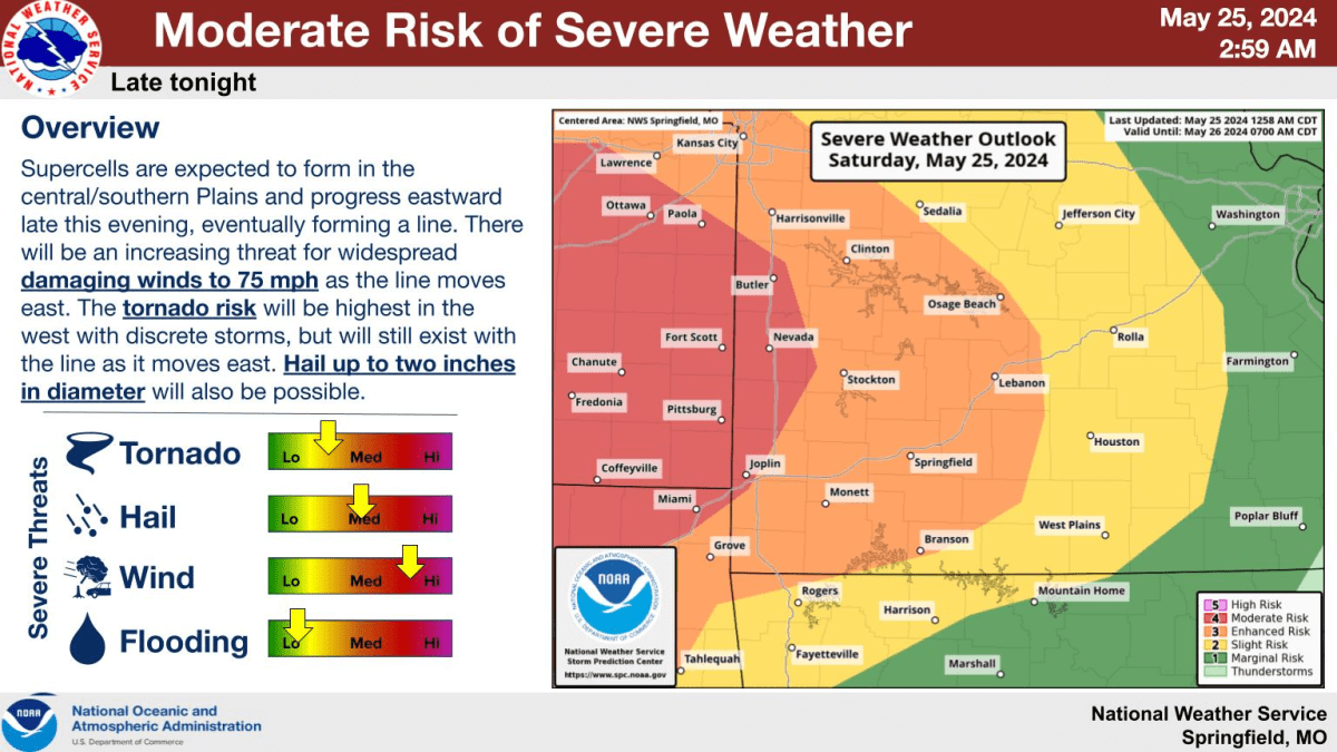 national-weather-service-severe-weather-graphic-5-25-24142008