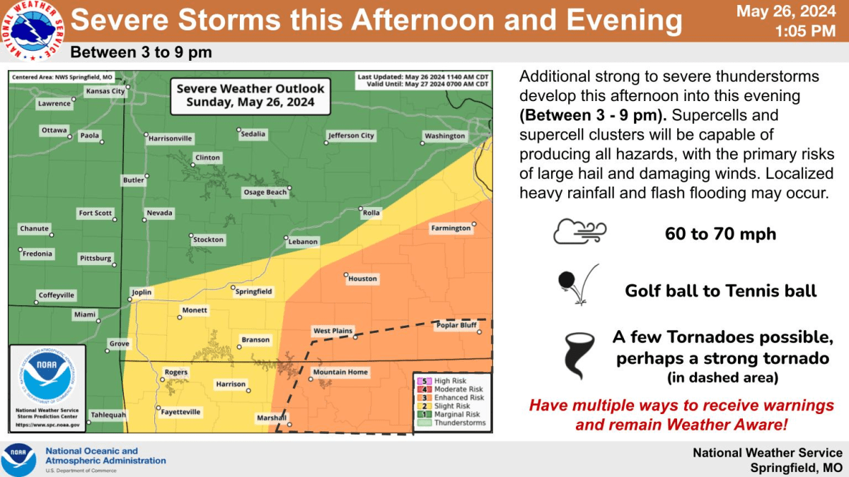 national-weather-service-severe-weather-graphic-5-26-24207027