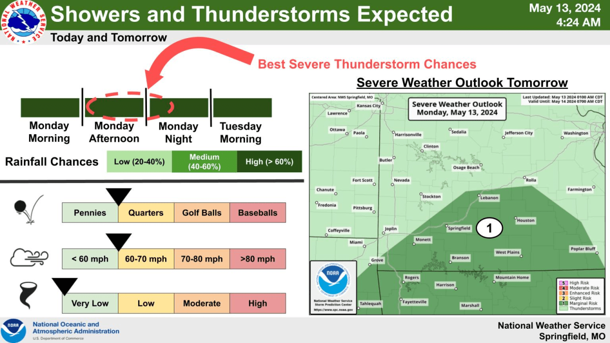 national-weather-service-severe-weather-graphic-5-13-24664076