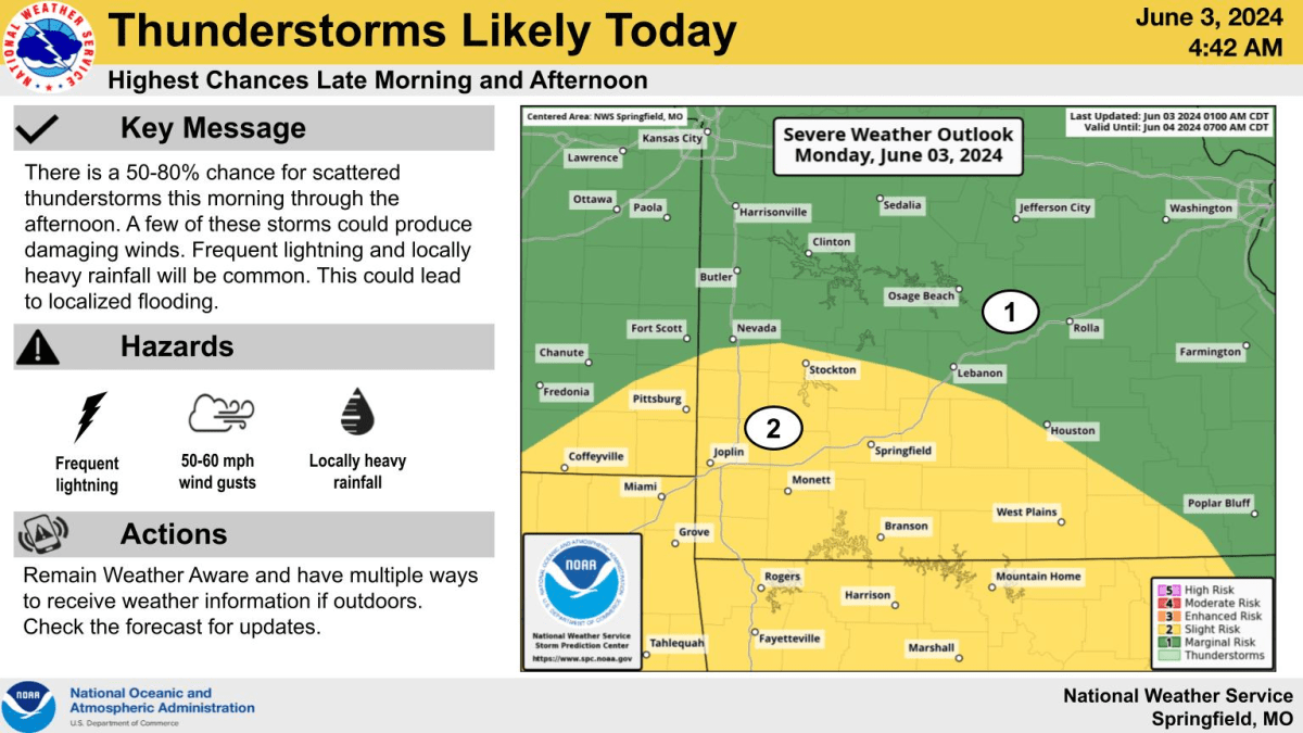 national-weather-service-severe-weather-graphic-6-3-24522125