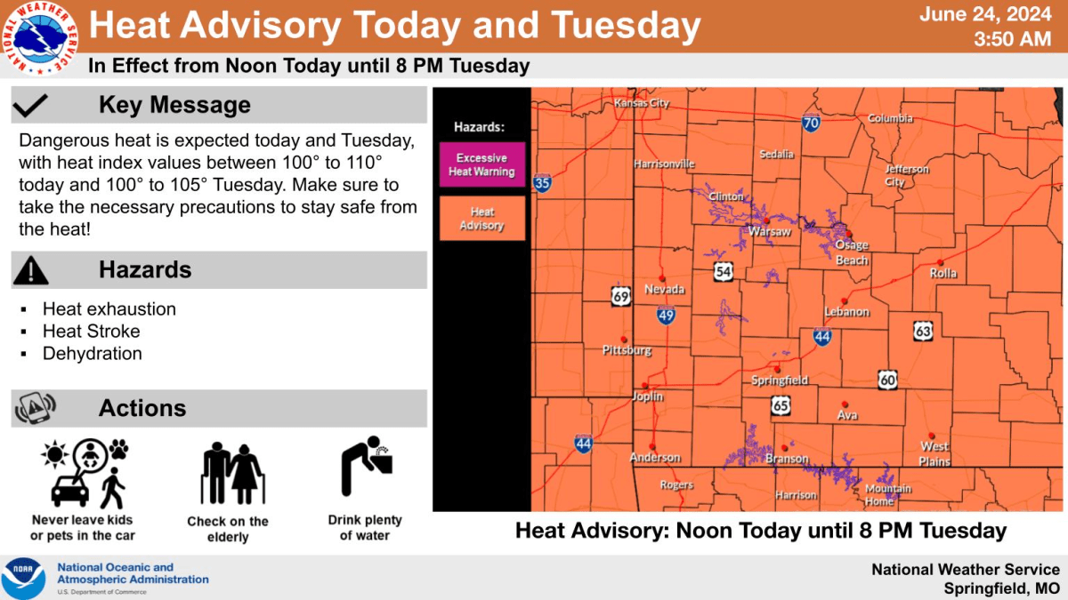 national-weather-service-heat-advisory-6-24-24388484