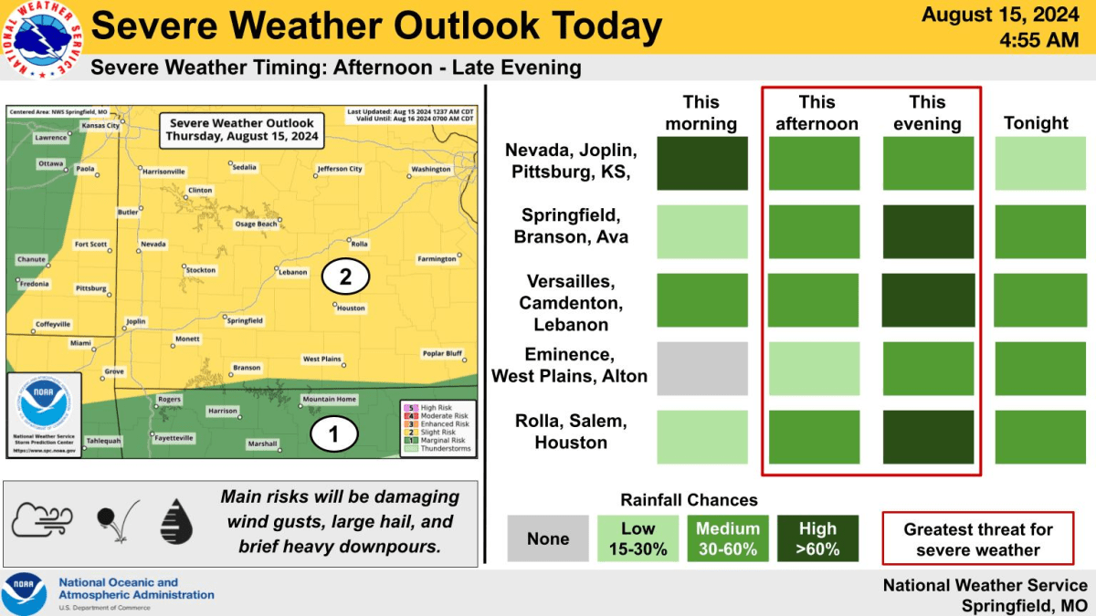 national-weather-service-severe-weather-graphic-8-15-24117908