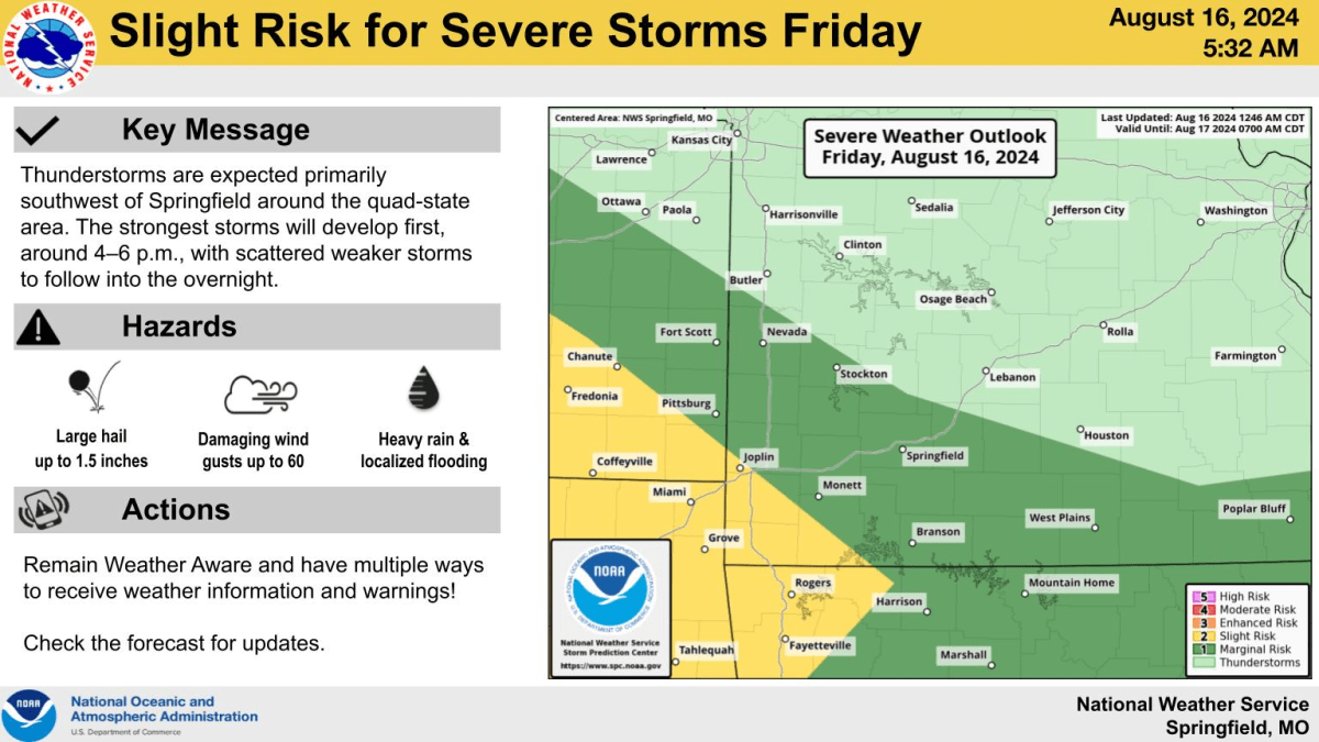 national-weather-service-severe-weather-graphic-8-16-2429702