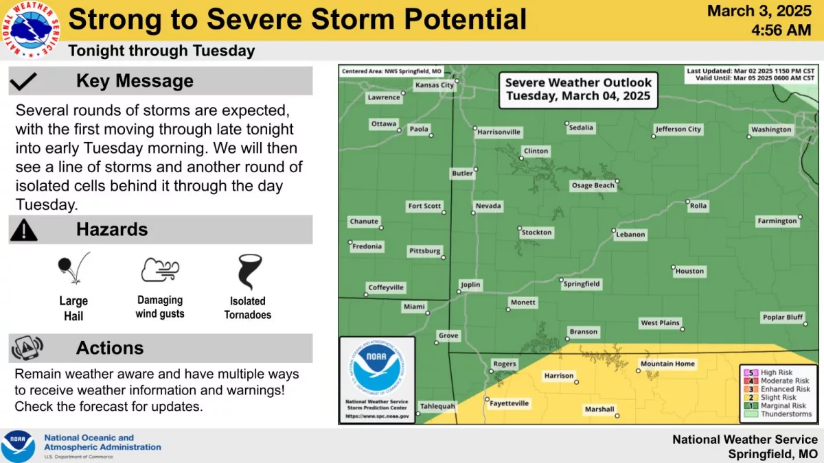 national-weather-service-severe-weather-graphic-3-3-25172505