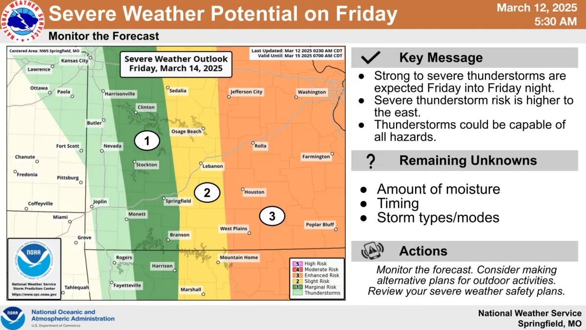 national-weather-service-severe-weather-graphic-3-12-25391631