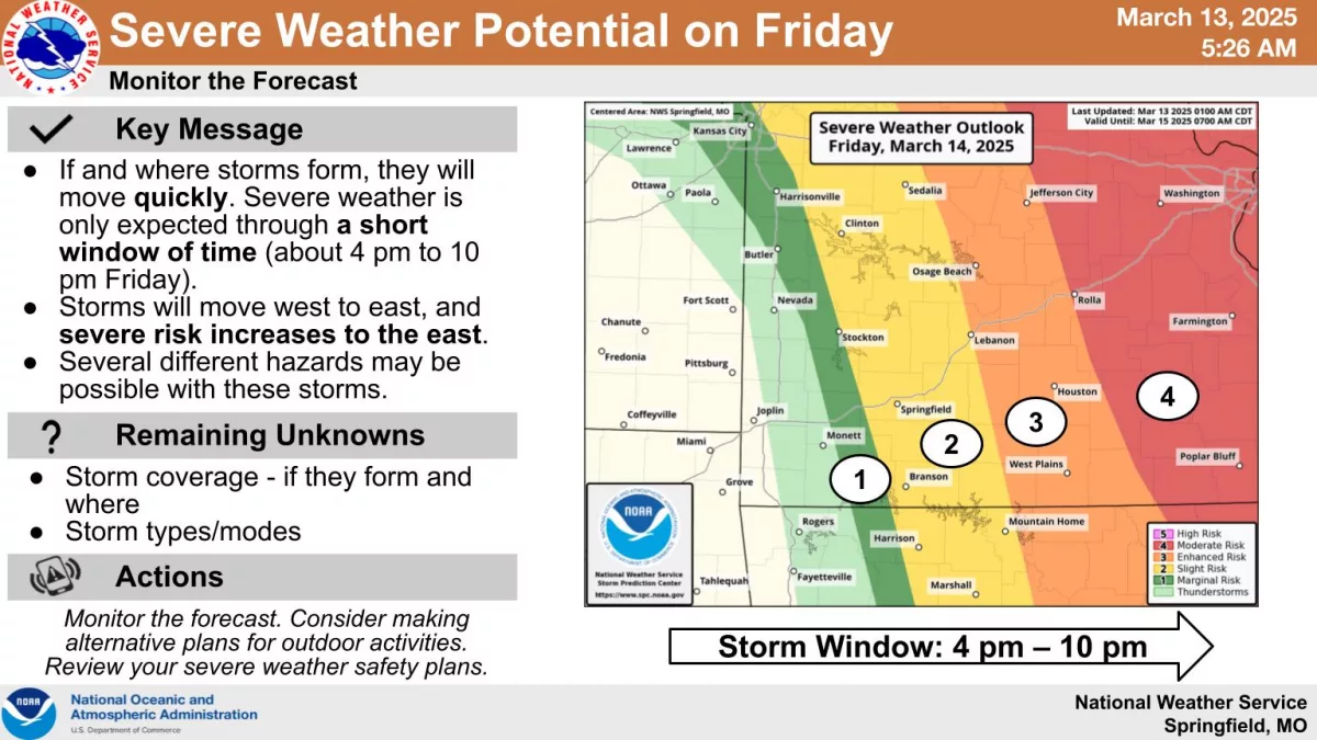 national-weather-service-severe-weather-graphic-3-13-25624797