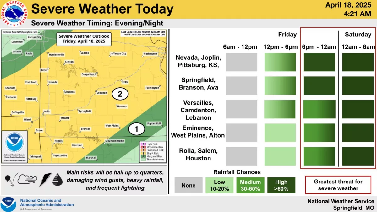 national-weather-service-severe-weather-graphic-4-18-25719932