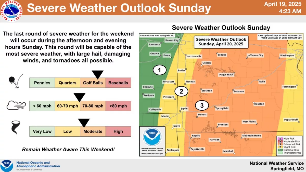 national-weather-service-severe-weather-graphic-4-19-25294894