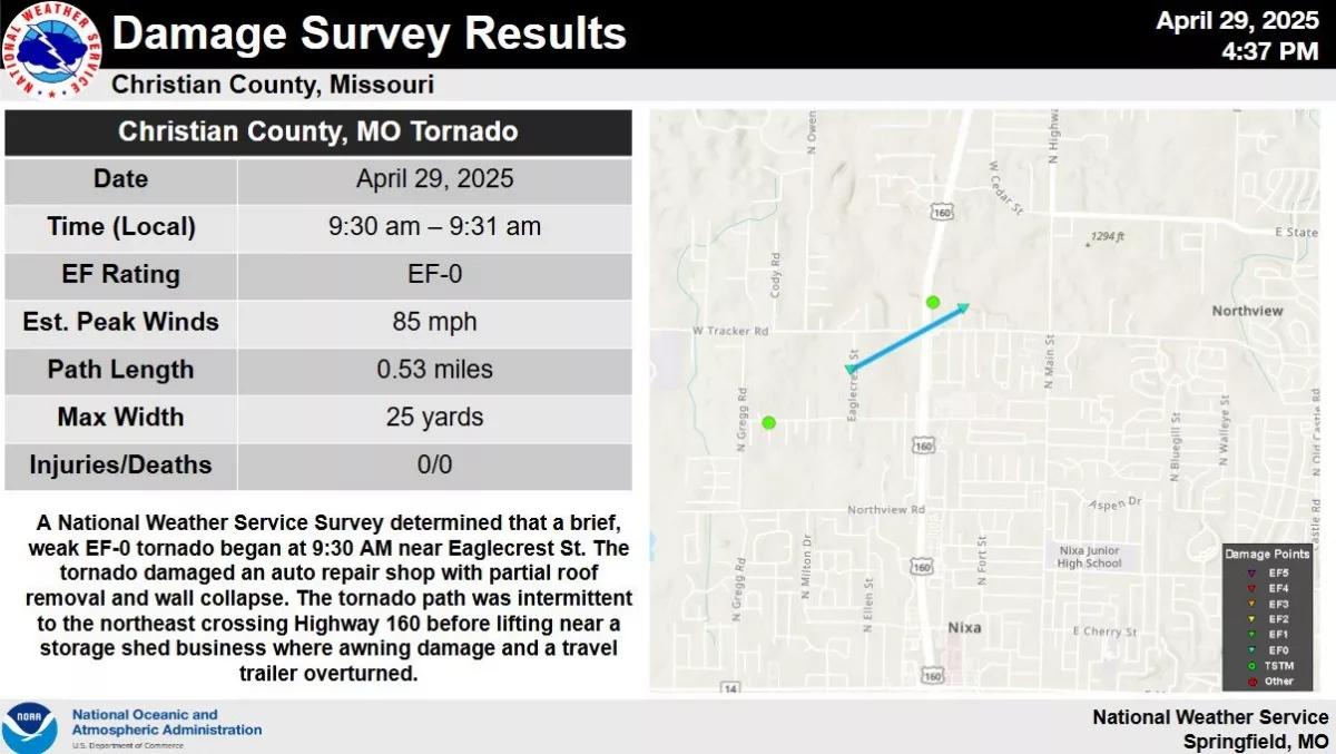 nixa-tornado-graphic-4-30-25486551