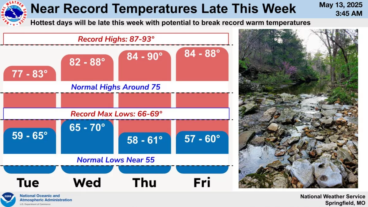 national-weather-service-high-temps-5-13-2515362