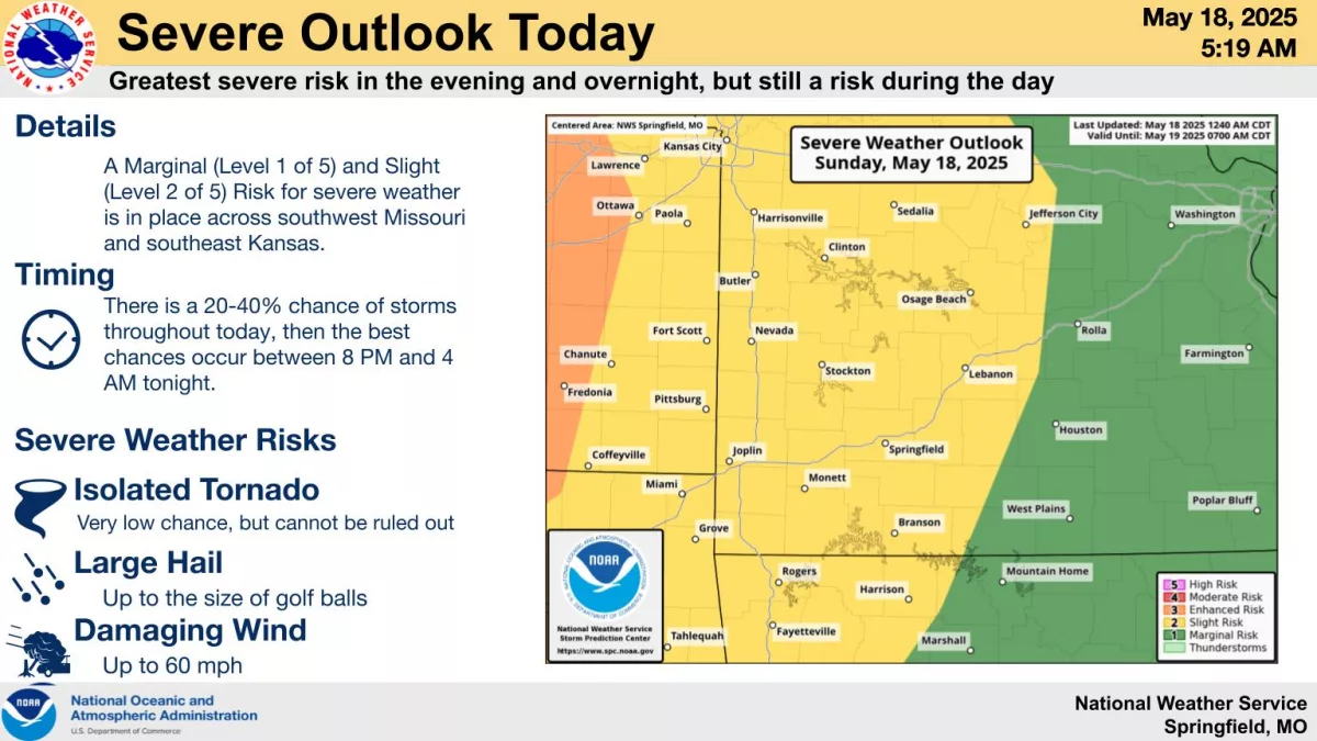 national-weather-service-severe-weather-graphic-5-18-25236727