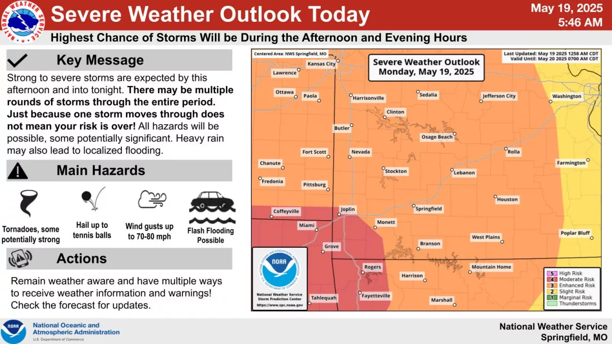 national-weather-service-severe-weather-graphic-5-19-25319267