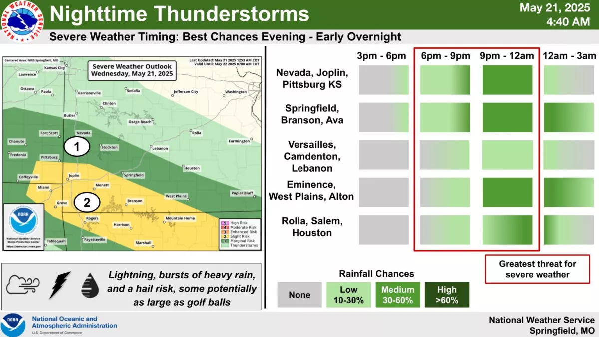 national-weather-service-severe-weather-graphic-5-21-25177339