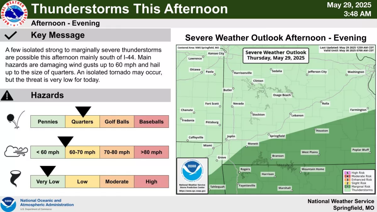 national-weather-service-severe-weather-graphic-5-29-251759