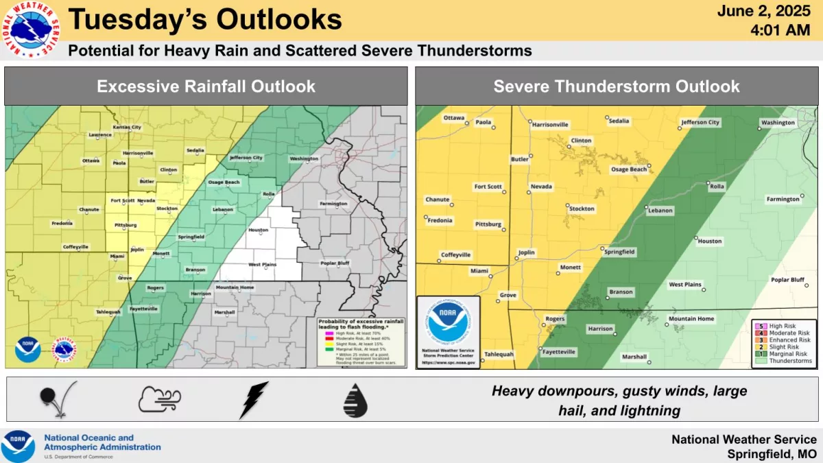 national-weather-service-severe-weather-graphic-6-2-25714424