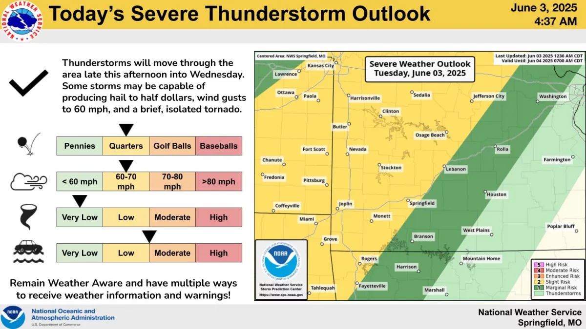 national-weather-service-severe-weather-graphic-6-3-25940243