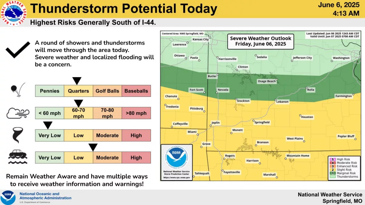 national-weather-service-severe-weather-graphic-6-6-25921889
