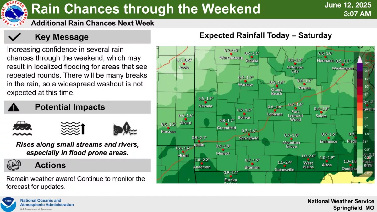 national-weather-service-rain-graphic-6-12-25872184