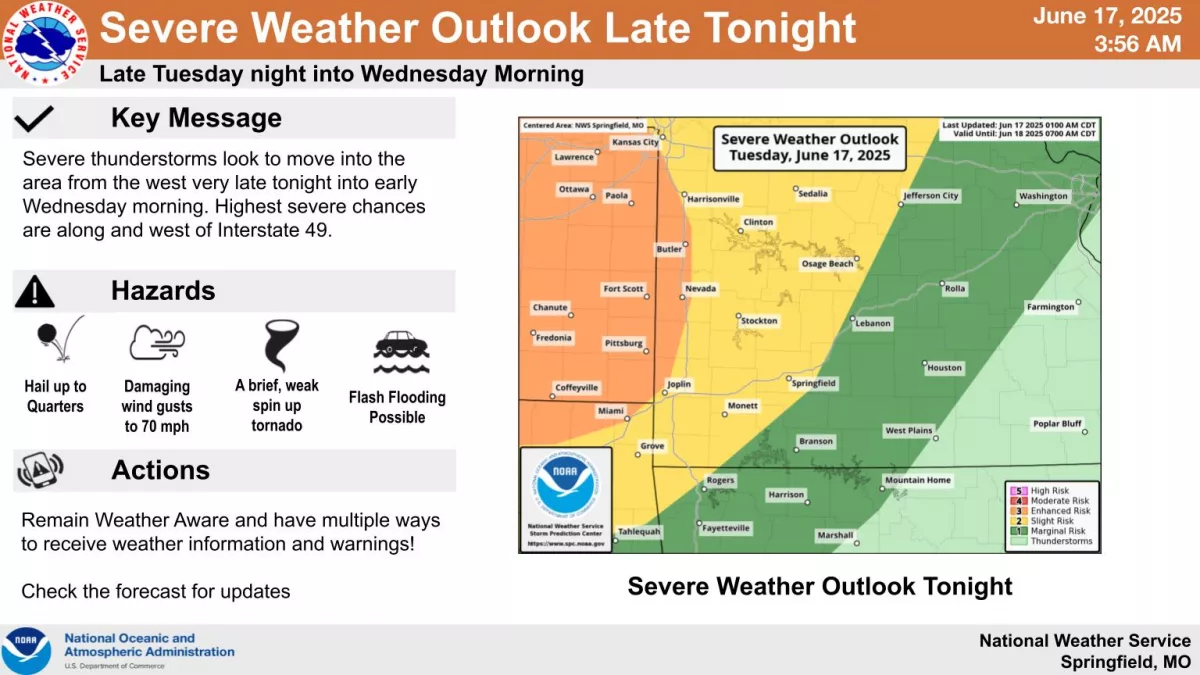 national-weather-service-severe-weather-graphic-6-17-25738689
