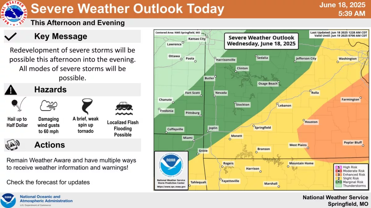 national-weather-service-severe-weather-graphic-6-18-25264349