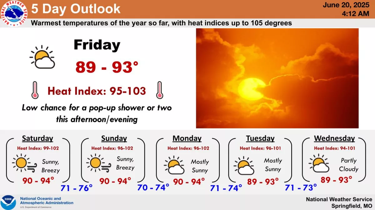 national-weather-service-heat-graphic-6-20-25657061