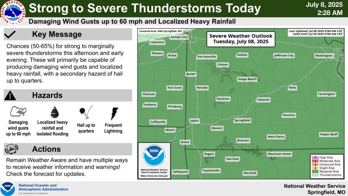 national-weather-service-severe-weather-graphic-7-8-2537910