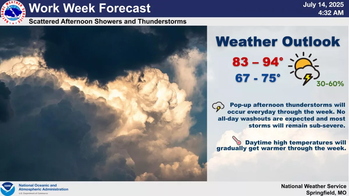 national-weather-service-work-week-forecast-7-14-25274946