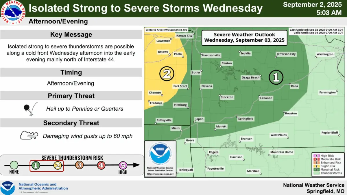 national-weather-service-severe-weather-graphic-9-2-25661360