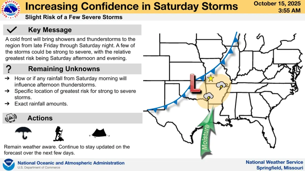 national-weather-service-severe-weather-graphic-10-15-2571256