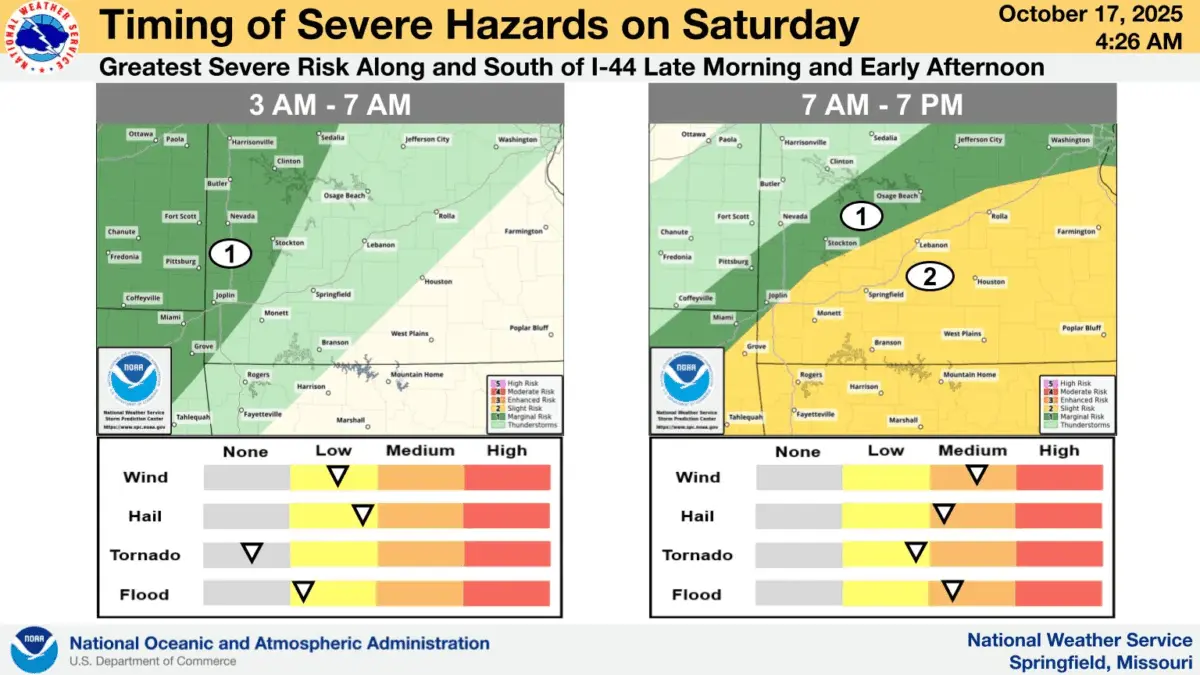 national-weather-service-severe-weather-graphic-10-17-25364493