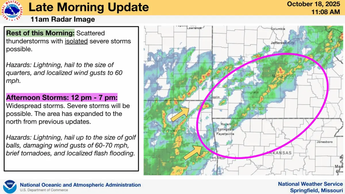 national-weather-service-severe-weather-graphic-10-18-25