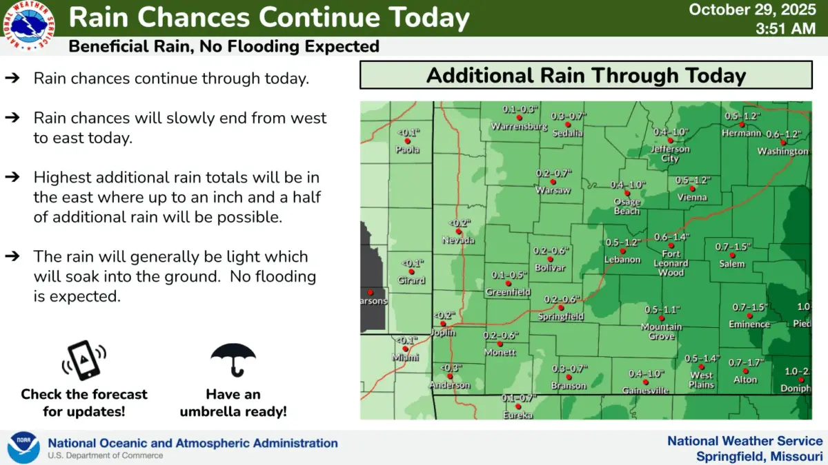 national-weather-service-rain-graphic-10-29-25876157