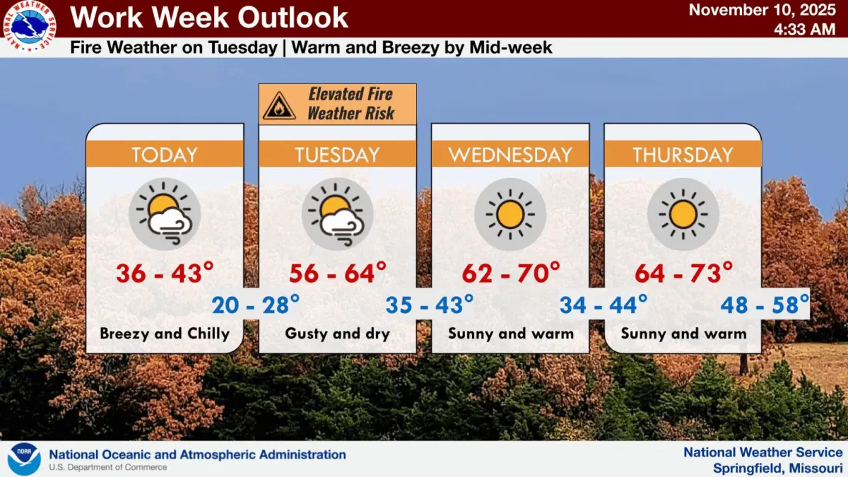 national-weather-service-weather-week-11-10-25940652