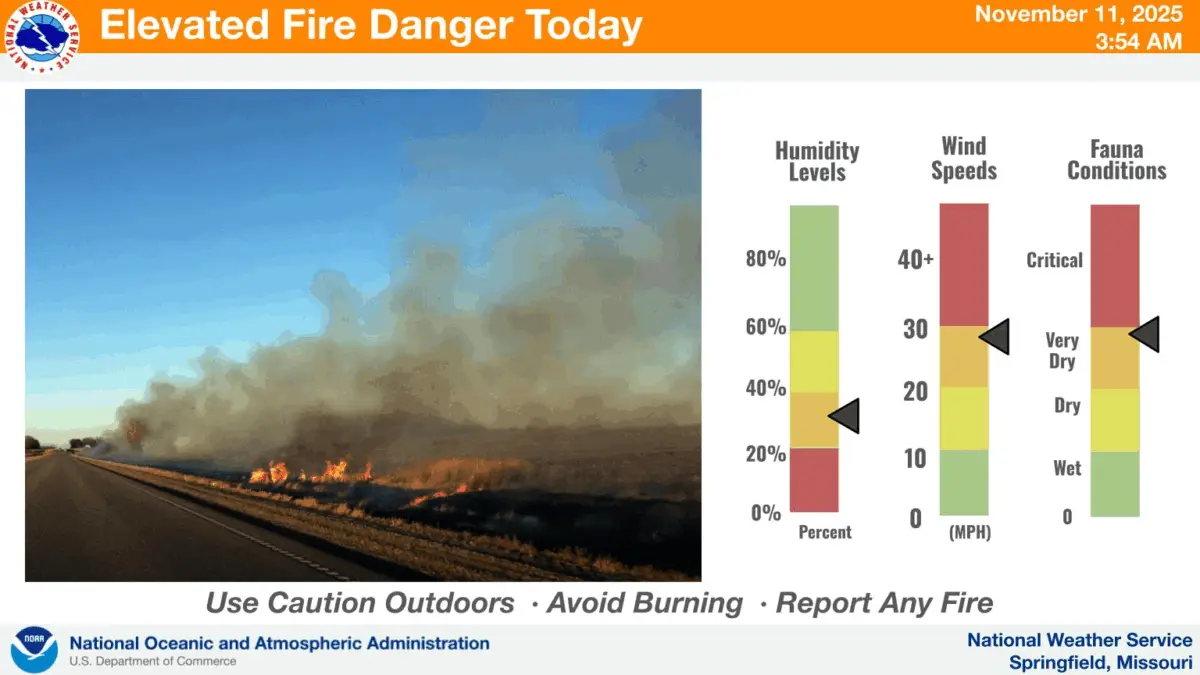 naitonal-weather-service-fire-danger-11-11-25836912