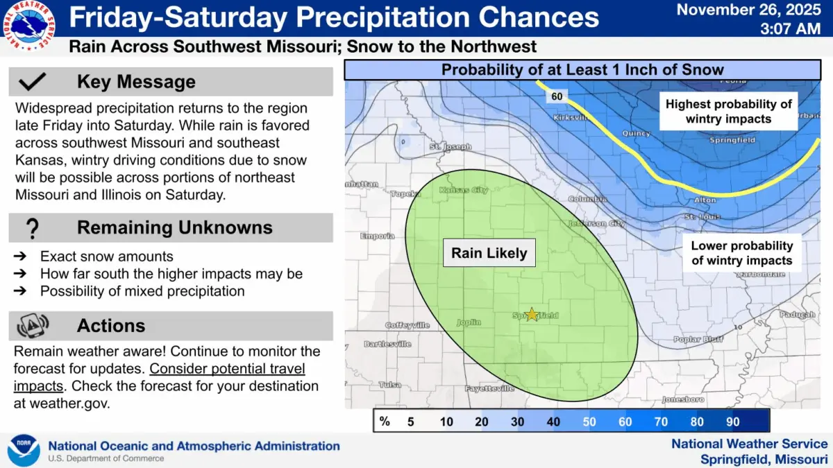 national-weather-service-precip-graphic-11-26-25378010