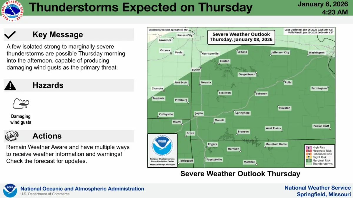 national-weather-service-severe-weather-graphic-1-6-26630758