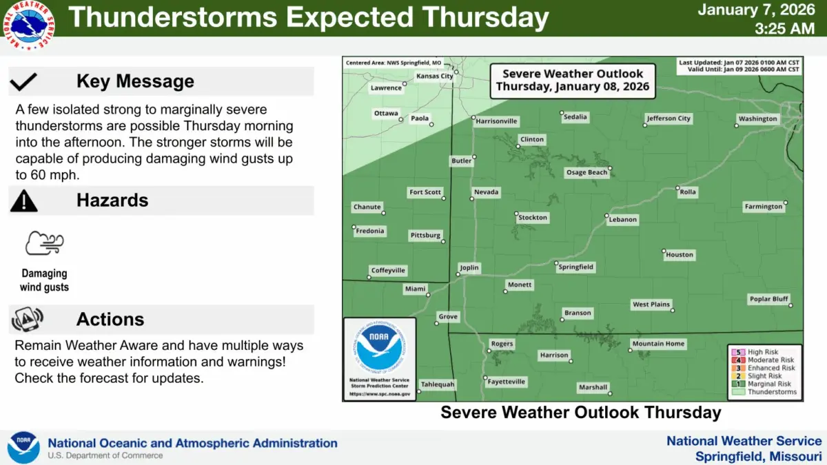 nws-storm-graphic-1-7-26567235