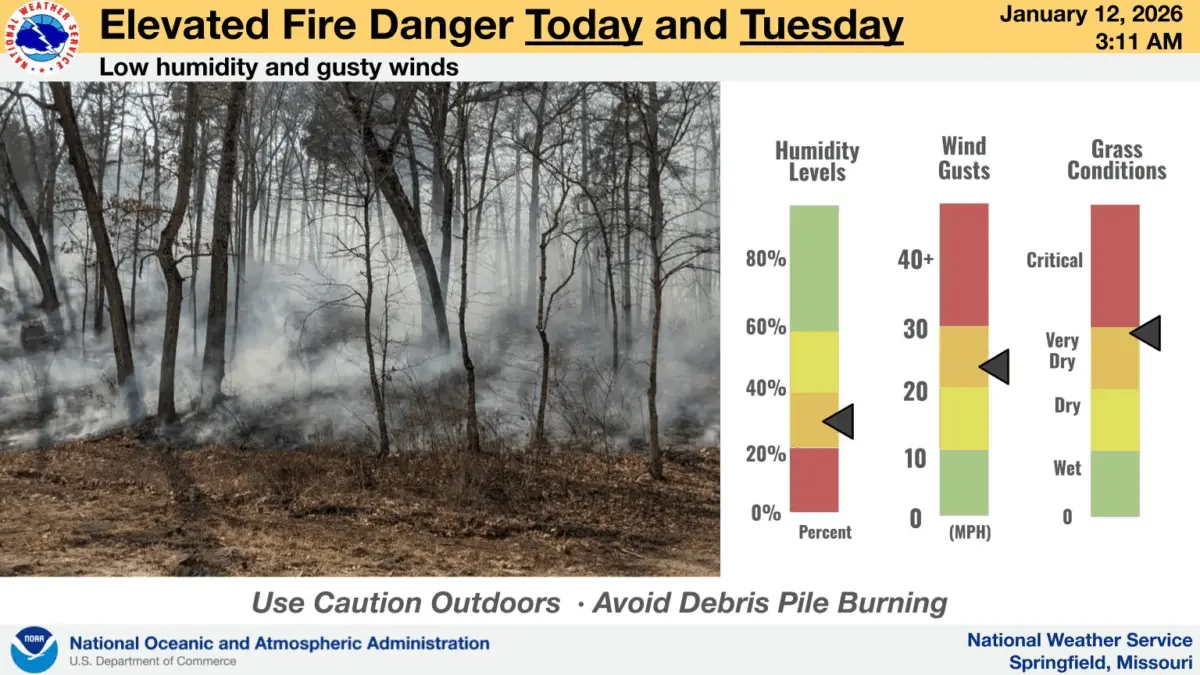 national-weather-service-fire-danger-graphic-1-12-26160477