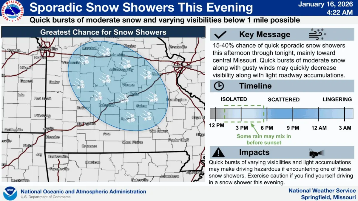 national-weather-service-snow-graphic-1-16-26283184
